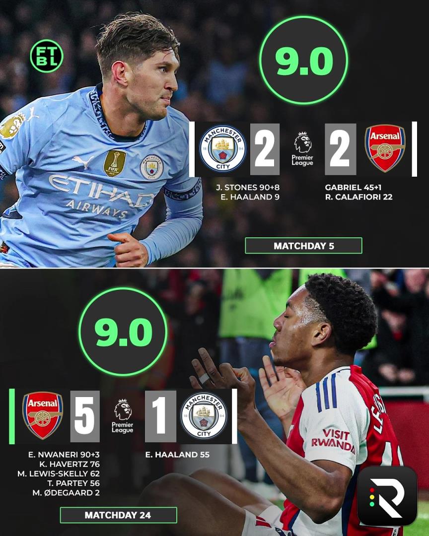 意外嗎？外網球迷票選英超賽季最佳比賽，兩回合阿森納vs曼城居首